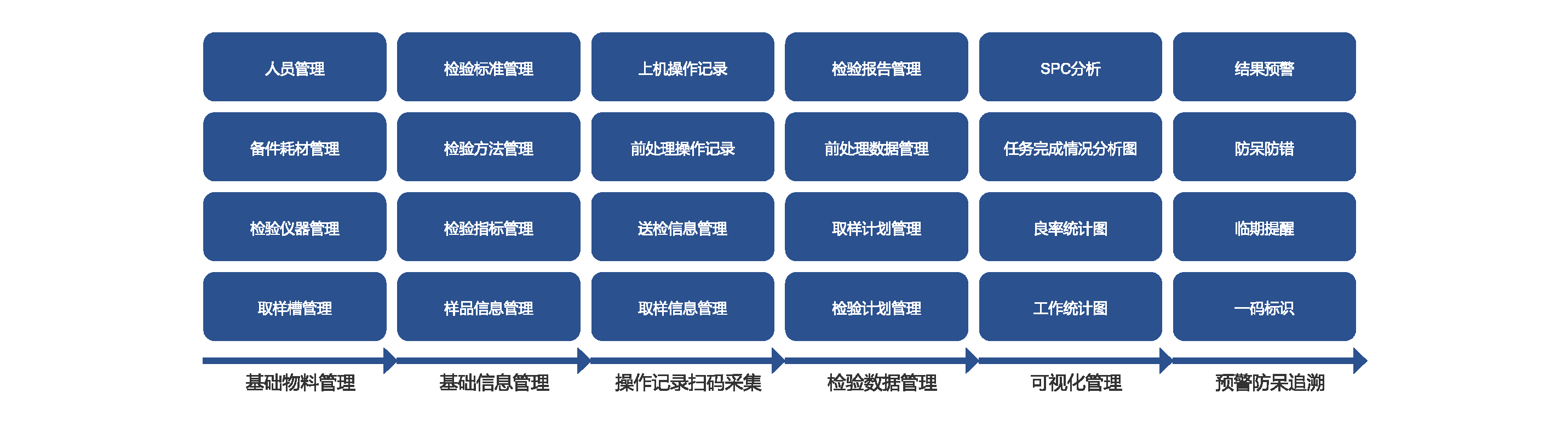数据(1).png