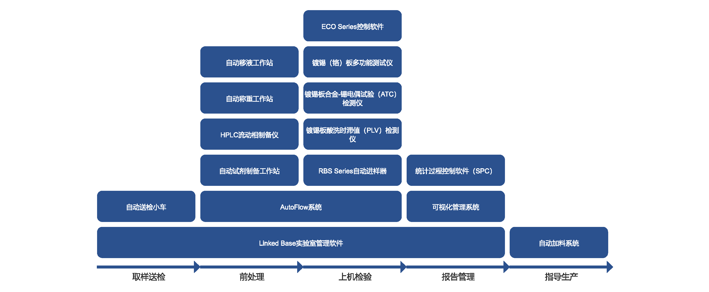自动(1).png