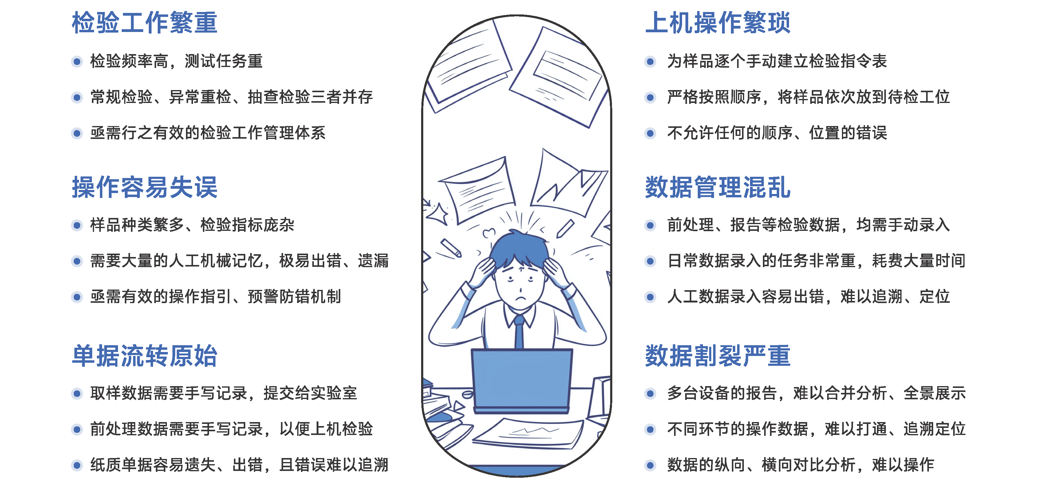 Linked base实验室管理系统1107-转曲_复制_页面_1(2).png