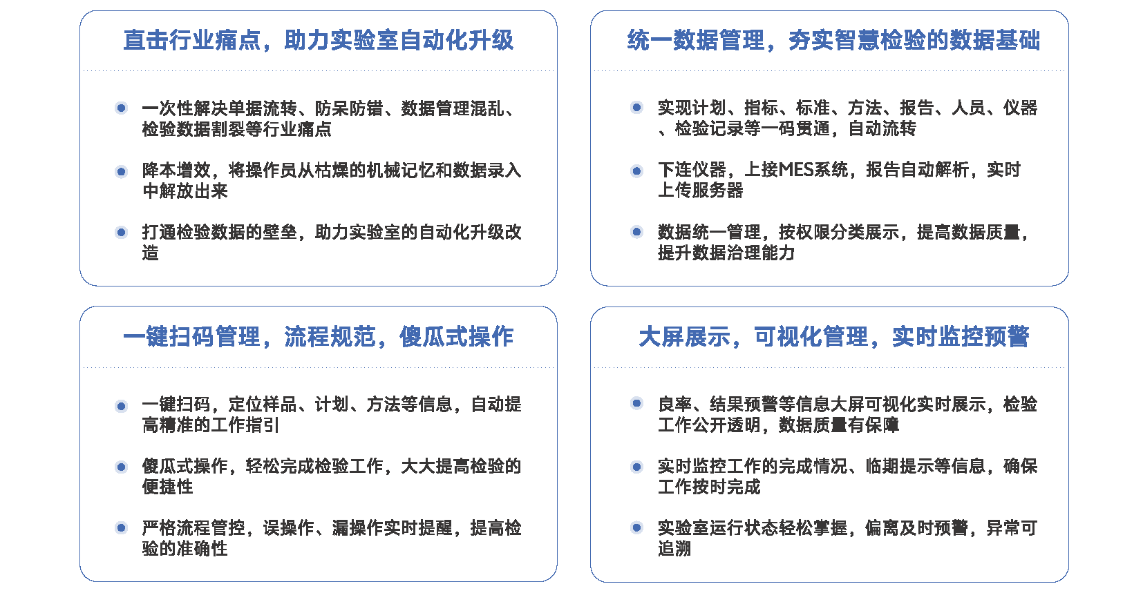 Linked base实验室管理系统1107-转曲_复制_页面_2(1).png